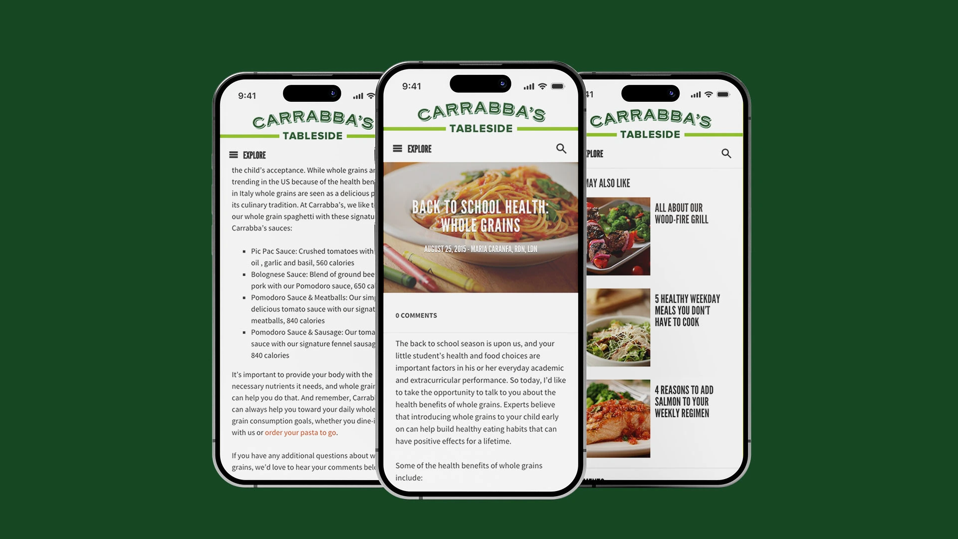 Carrabba’s Kitchen responsive publishing system